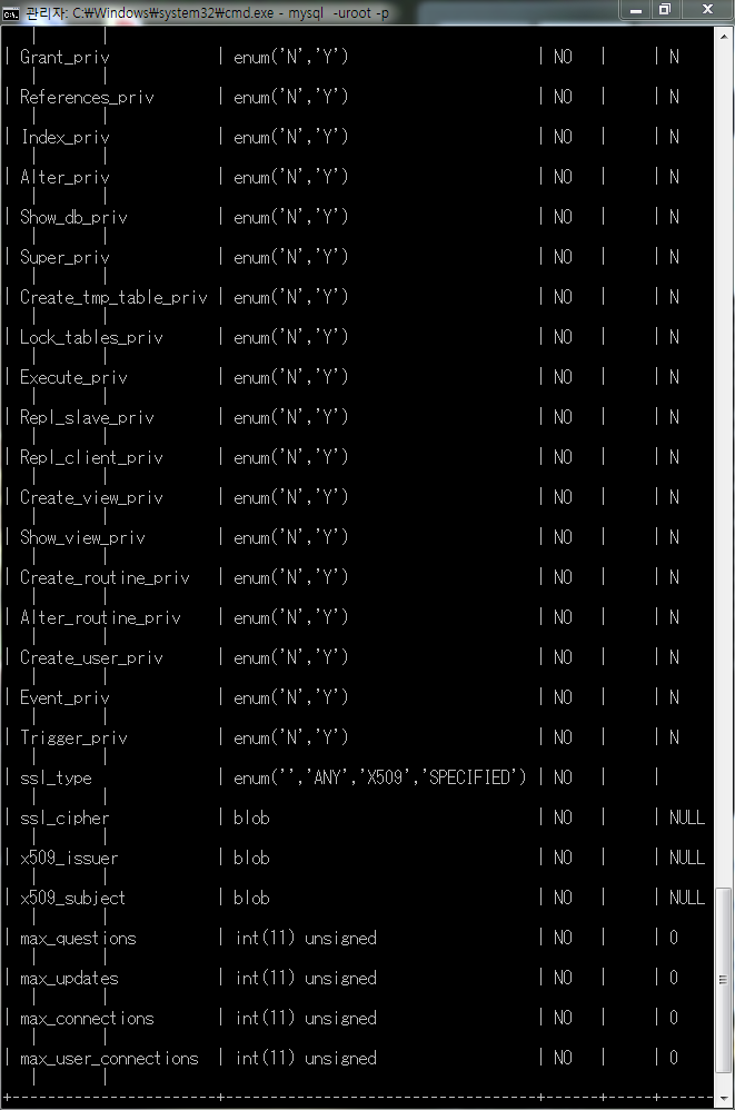 mysql image