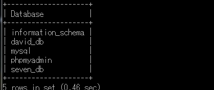 mysql image