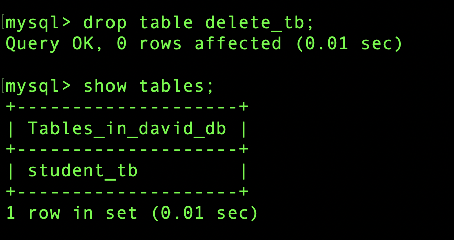 mysql image