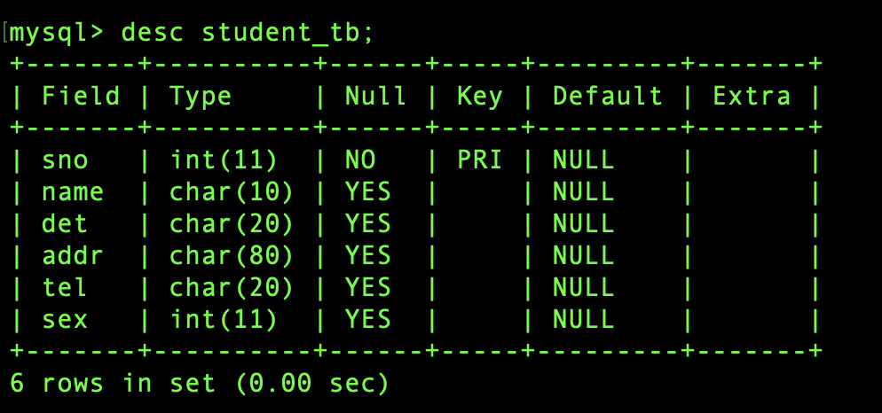 mysql image