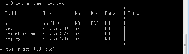 mysql image