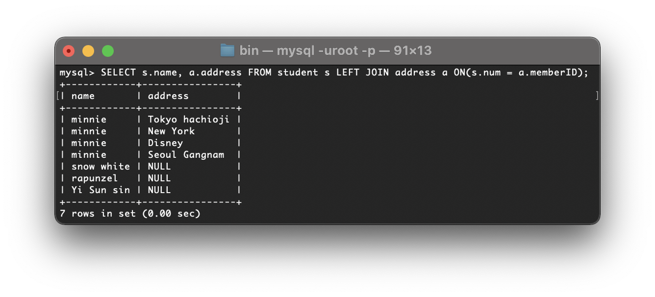 MySQL LEFT JOIN