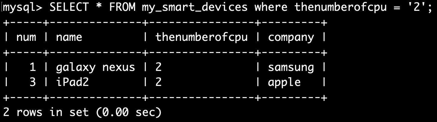 mysql search-record