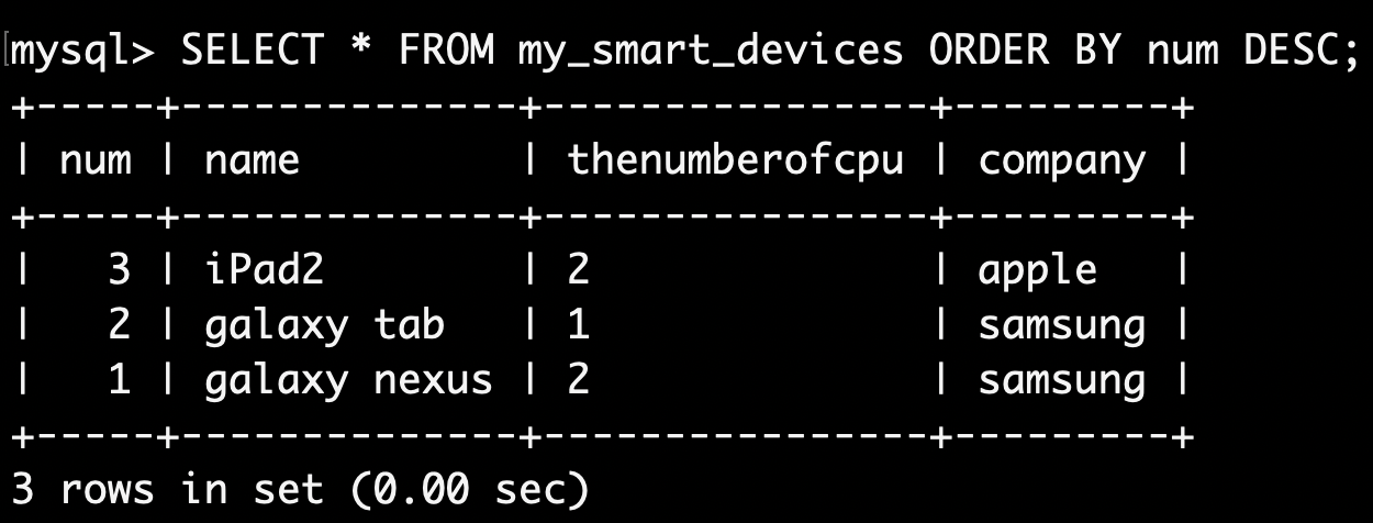 mysql search-record