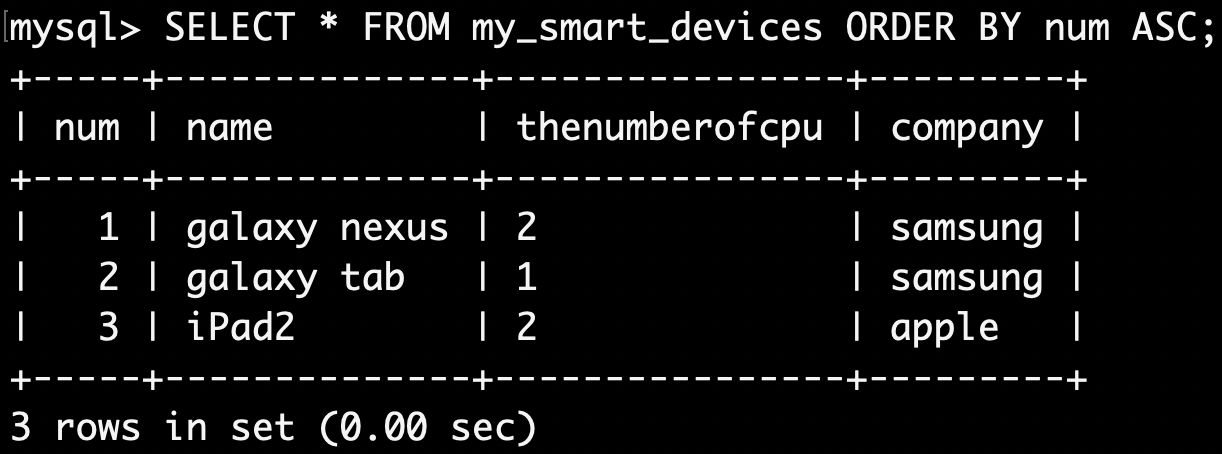 mysql search-record