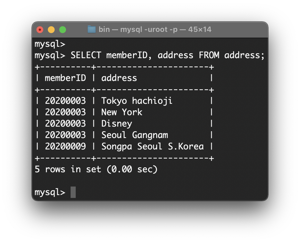 MySQL UNION