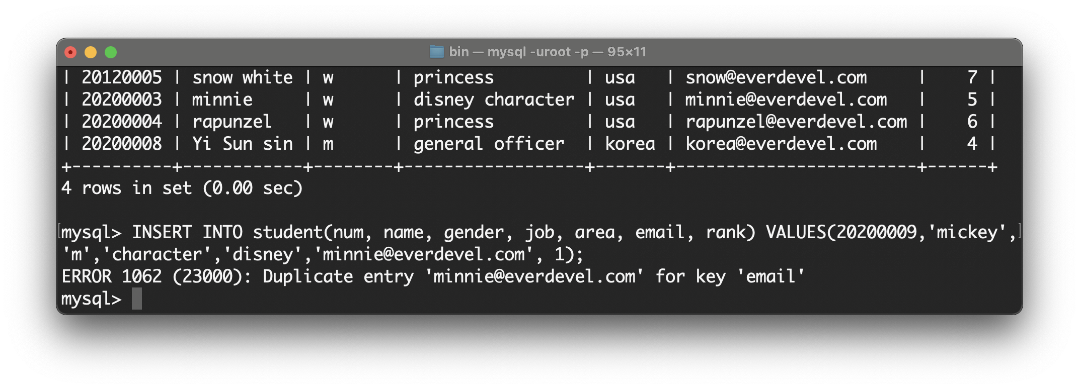 MySQL UNIQUE