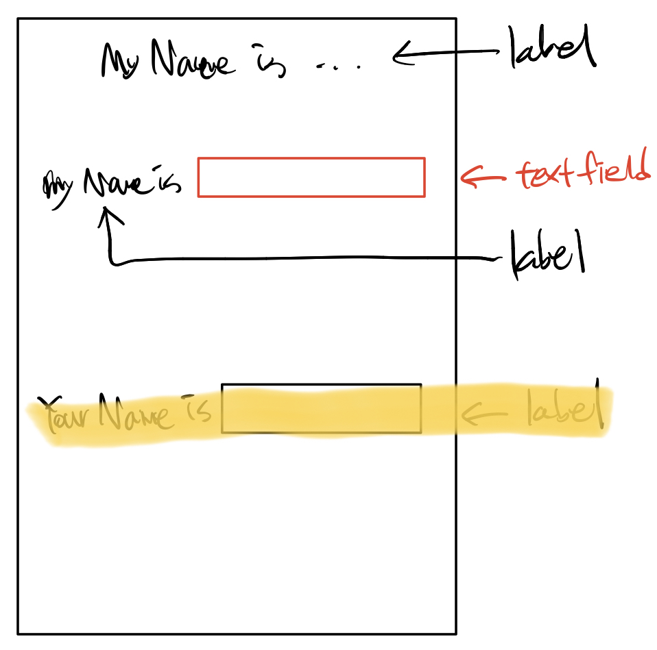 project1-1-textfield-label