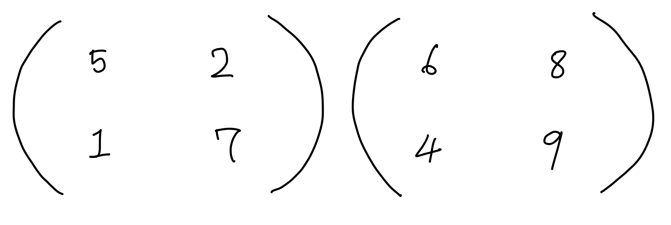 neuron matrix multiplication