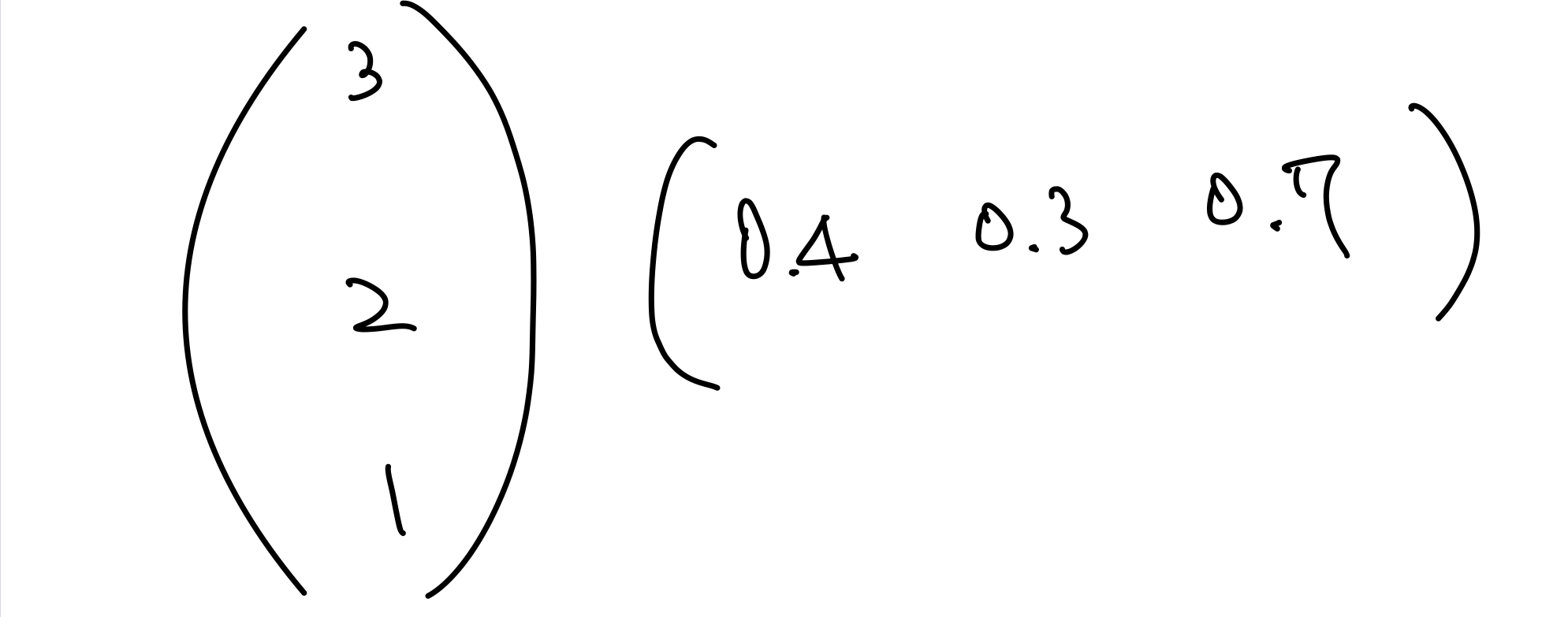 neuron-layer-matrix